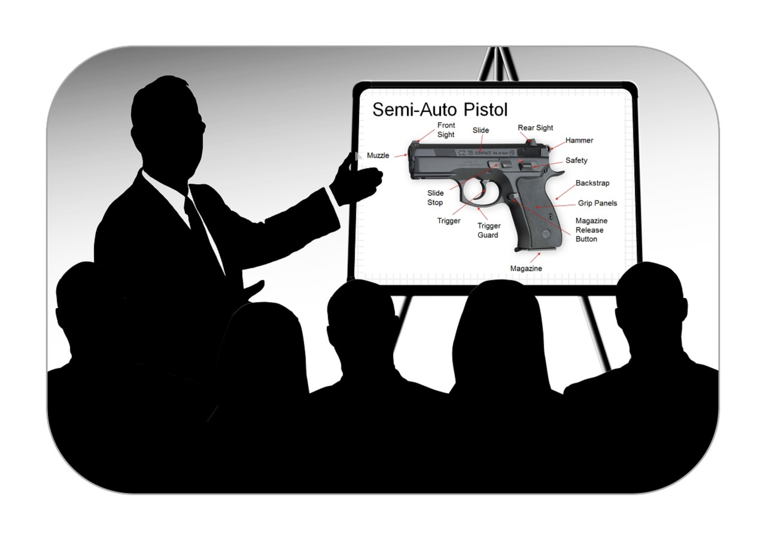 Beginner Firearms Training in San Antonio