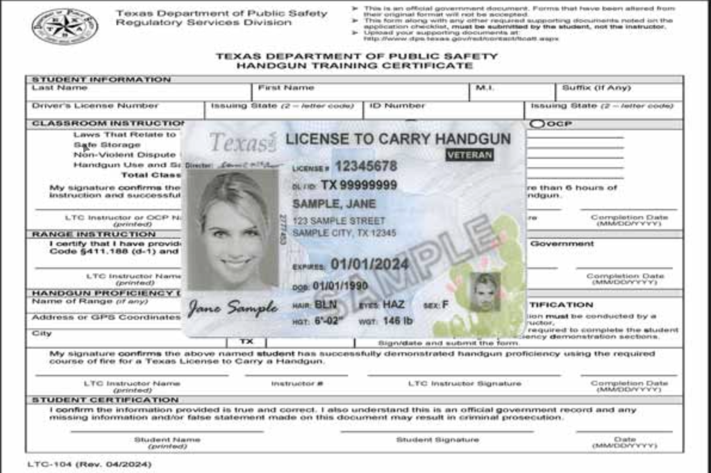 Is License to Carry Training Right for Me Yet?